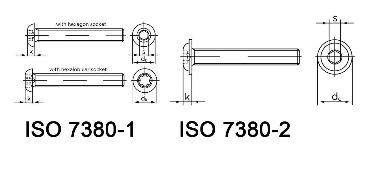Teknisk tegning af ISO 7380